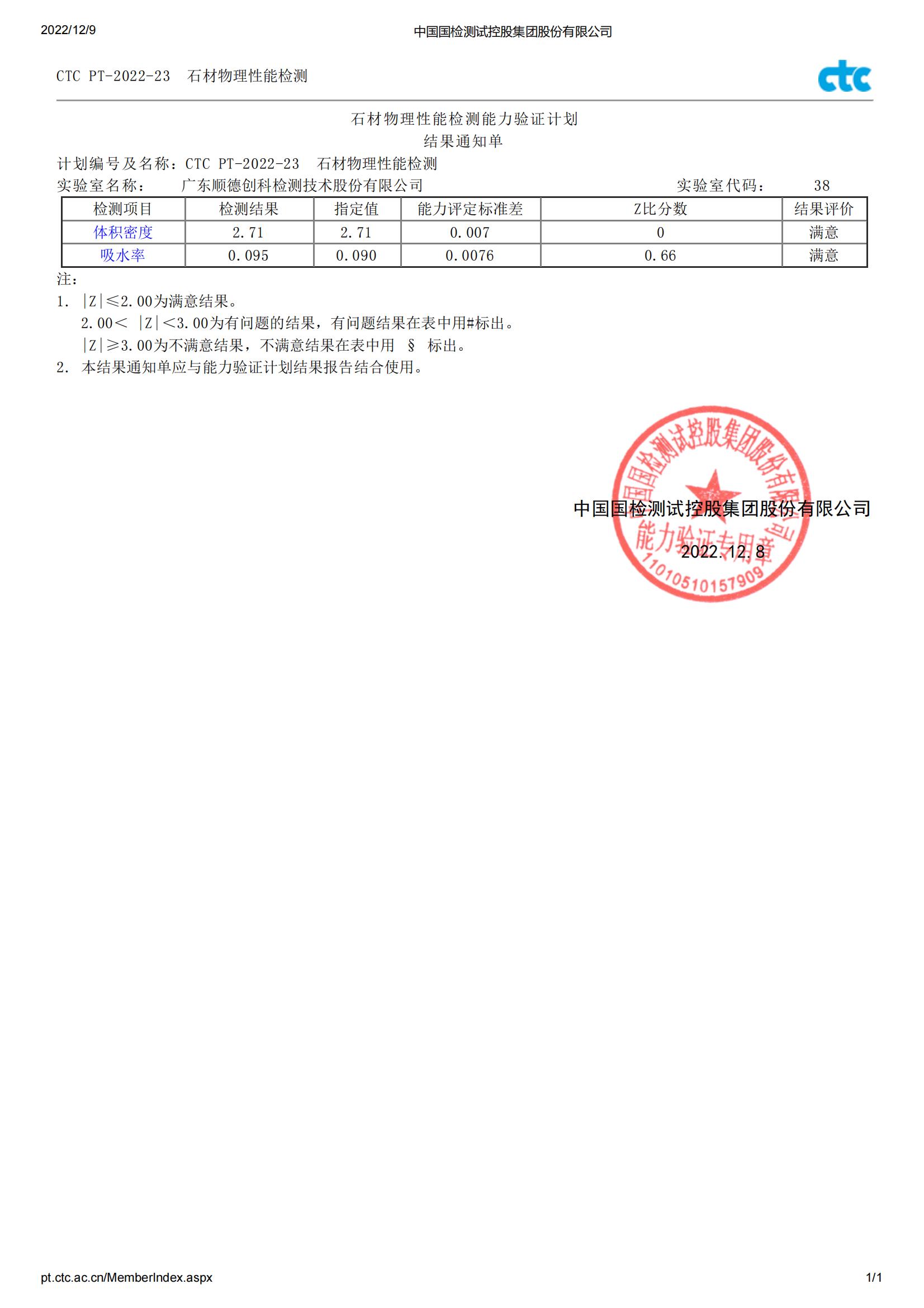 吸水率、体积密度-能力验证结果通知单.jpg